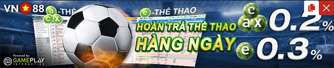 khuyến mãi hoàn trả